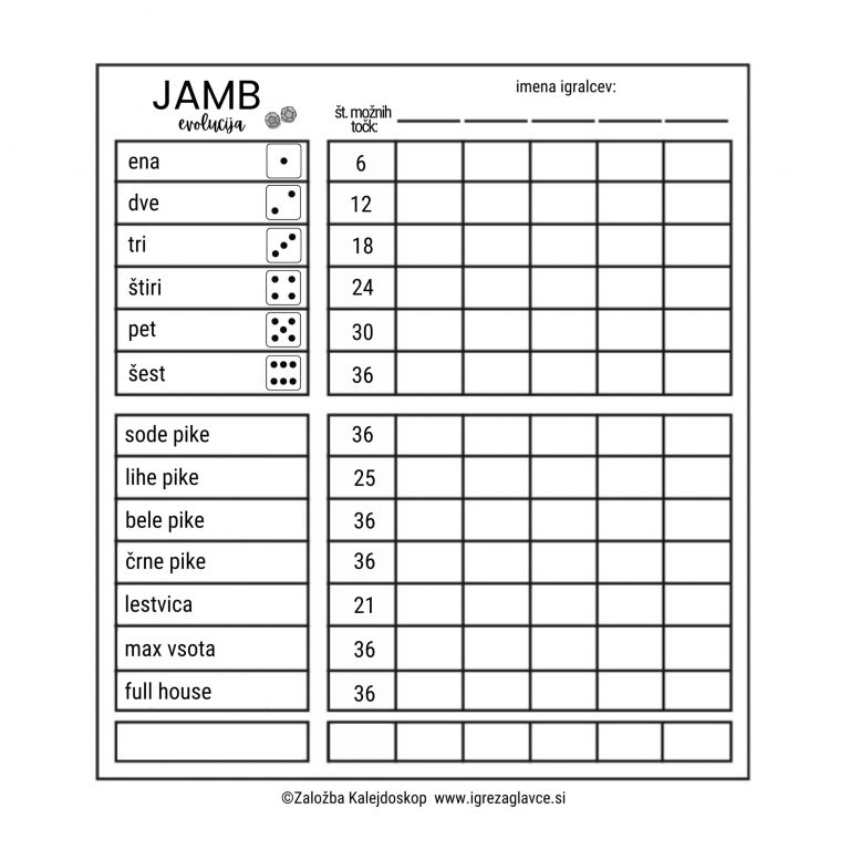 JAMB EVOLUCIJA - igra z dodekaedri - slika 2